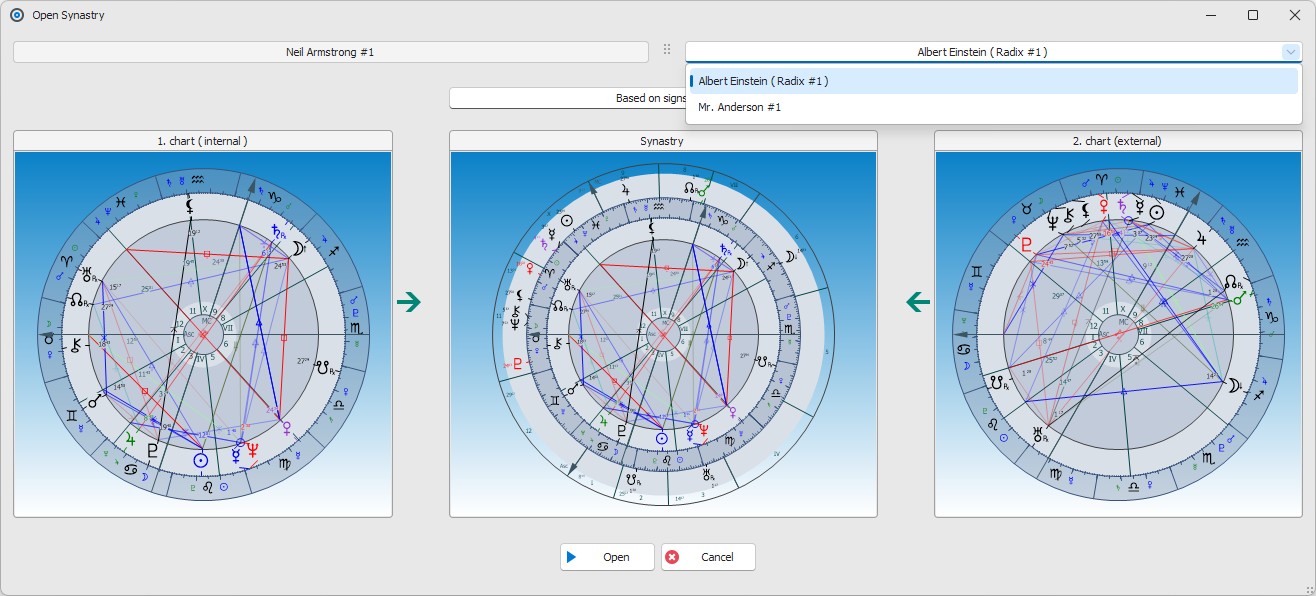 form open synastry